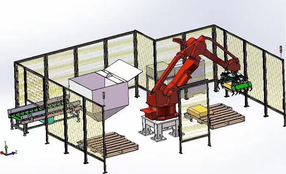 Elektrische robotverpakkings- en palletverwerkingsapparatuur