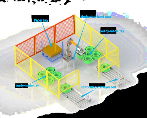 PET-polyesterband automatische winder met automatisch palletisatiesysteem